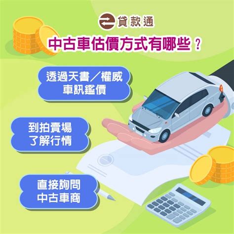 買中古車注意事項|買二手車注意事項大解析，8大流程讓你買中古車不掉。